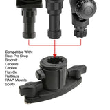 RAM adapt a post 2 t-bolt-RAM : t track