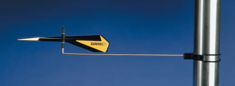 Black Max Wind indicator
