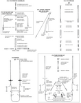 Jib Halyard line H16 Aussie