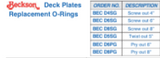 Beckson O ring for Deck plate 5" - Part Number:  D5SG available at Harvey Cedars Marina